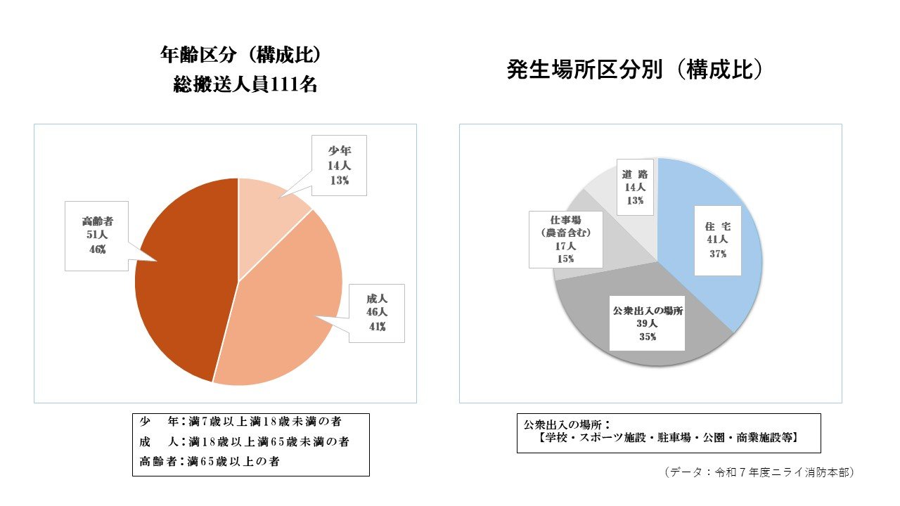 2026熱中症スライド2.JPG